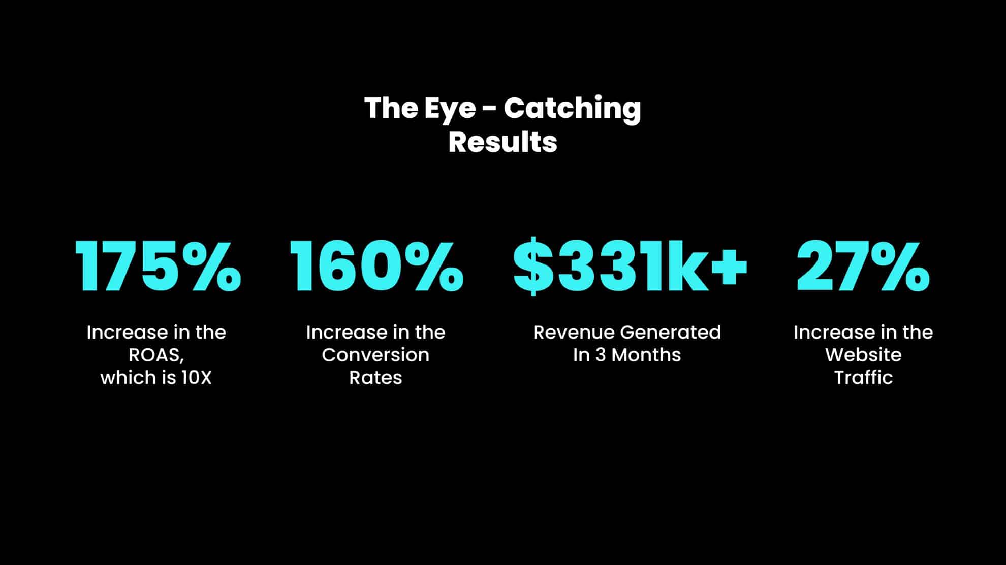 Eye Catching Results