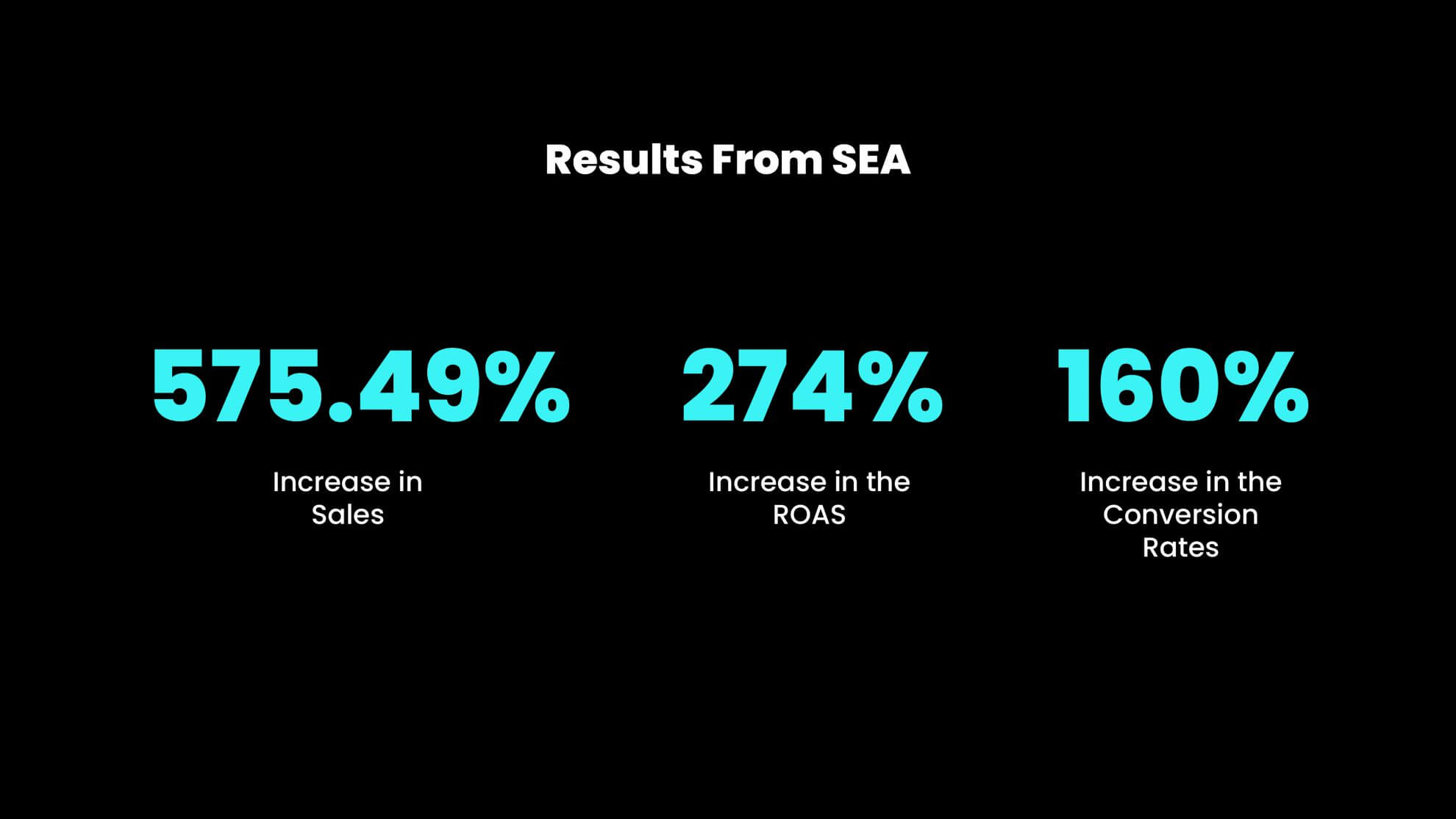 Results From SEA