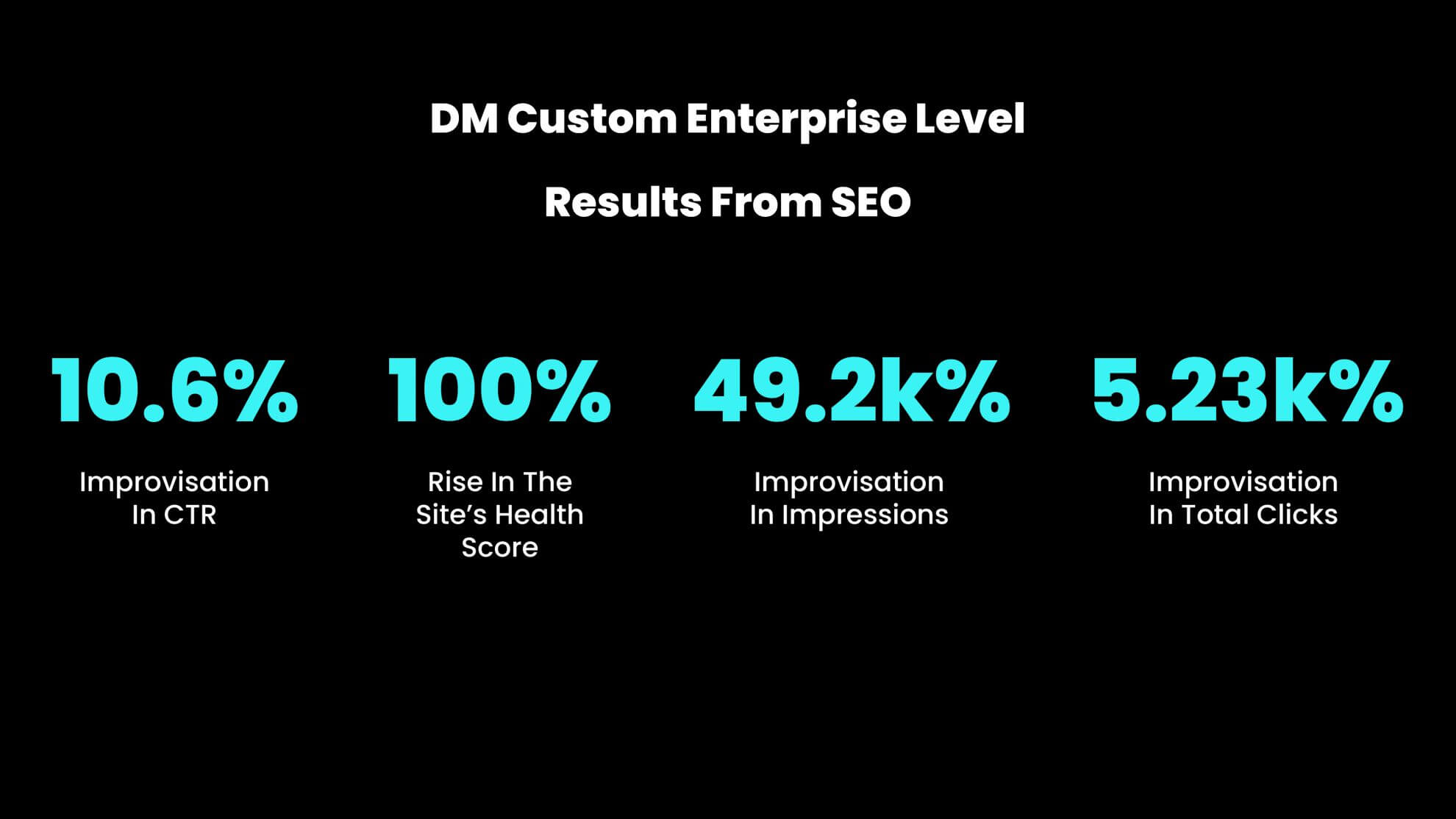 DM Custom Enterprise Level
