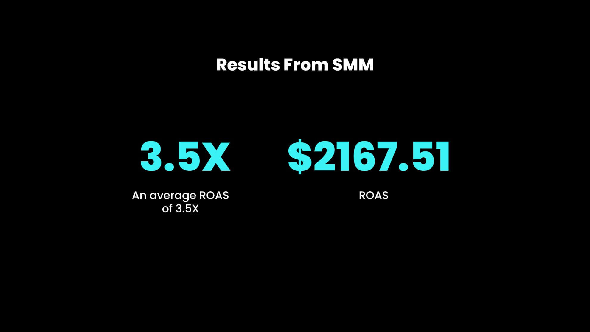 Results From SMM