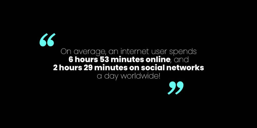 Average time a user spends on Internet and Social Networks