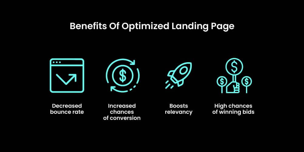 Benefits Of Optimized Landing Page