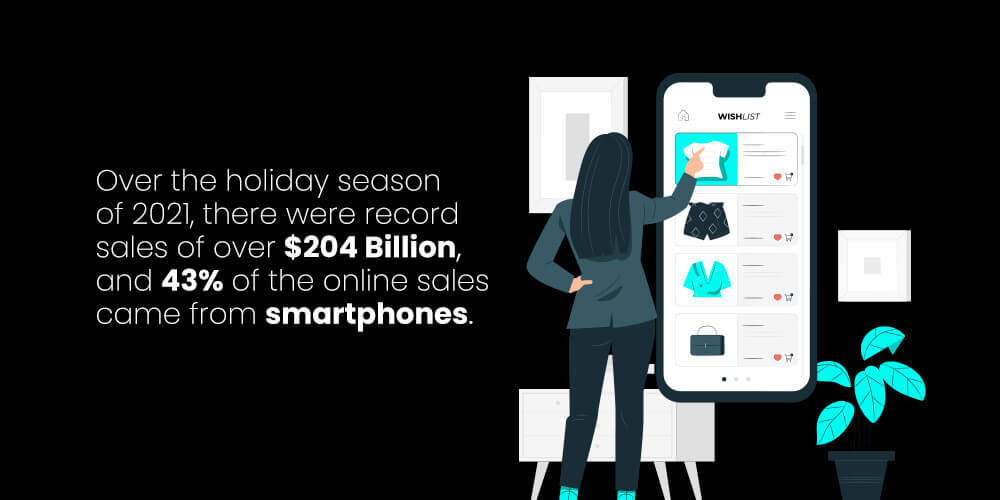 Online sales from smartphone in 2021 Holiday Season