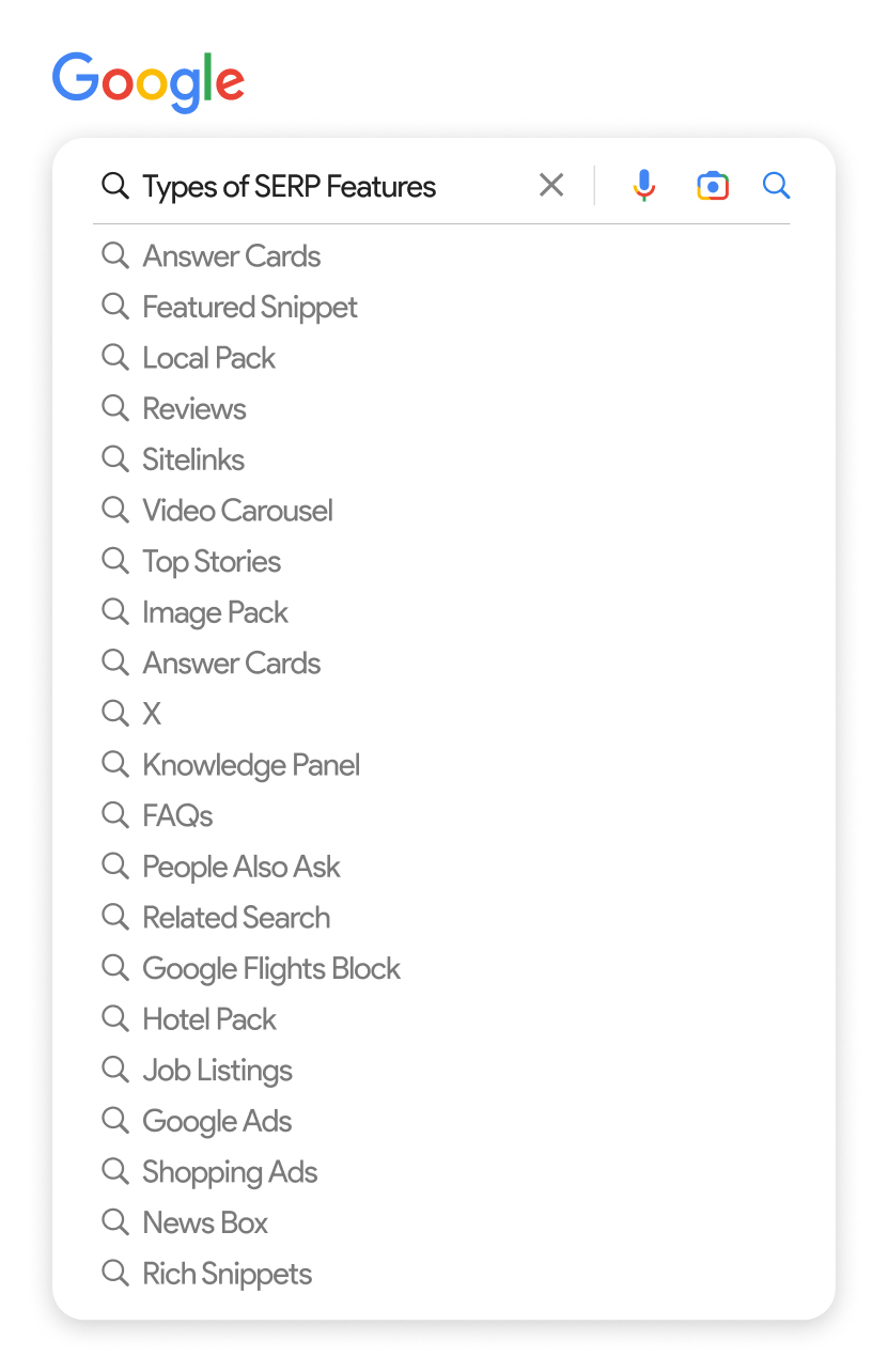 Types of Google SERP Features
