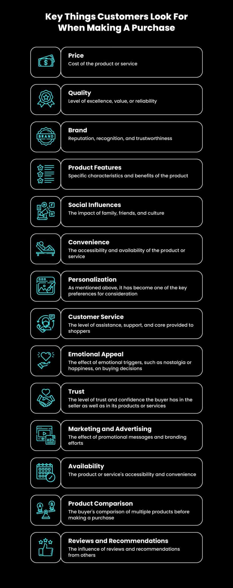 Key Things Customers Look For When Making a Purchase