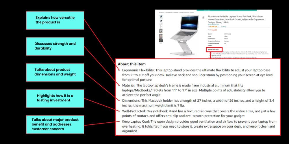 Example of ideal Amazon bullet points
