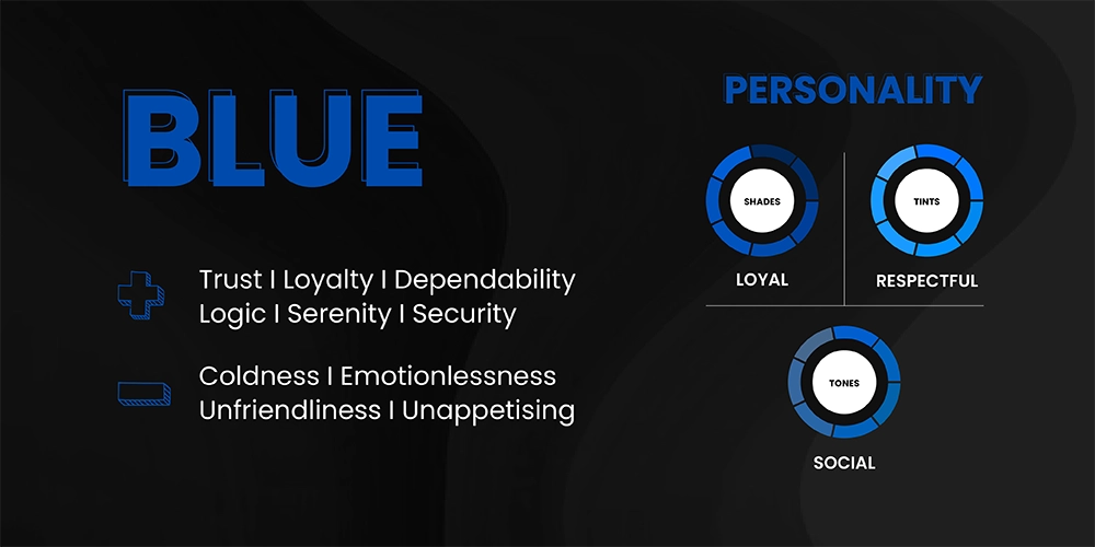 Color psychology of blue