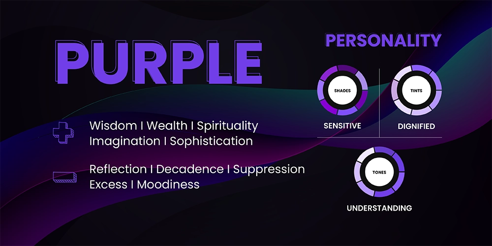 Purple color psychology
