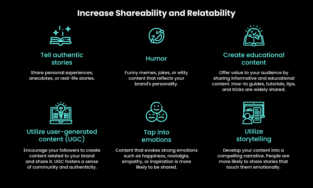 11-Social-Media-Marketing-Strategy-Shareablity-And-Relatability