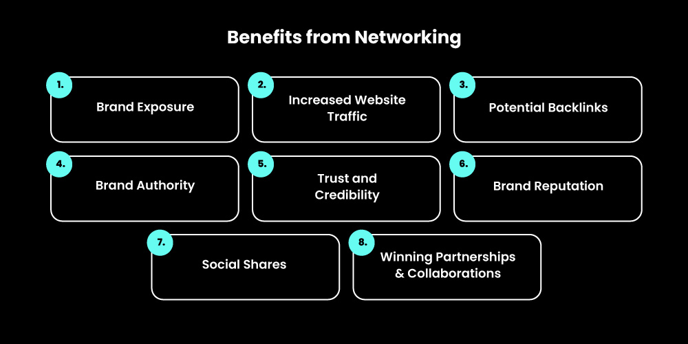 Benefits of Networking - Link Building Strategies to boost Off Page SEO