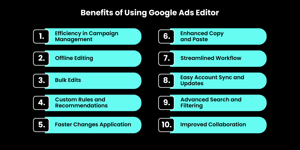 Benefits of Using Google Ads Editor