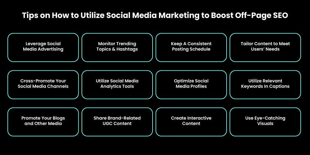 How to use Social media marketing to boost off page SEO - Link-building strategies