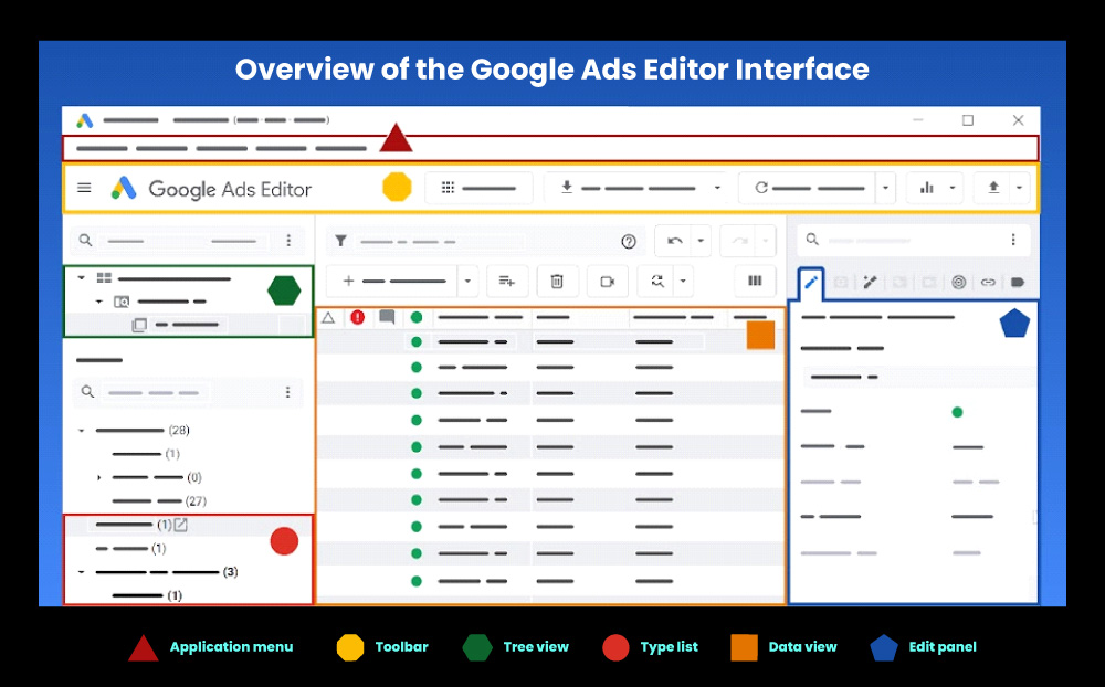 Overview of the Google Ads Editor Interface