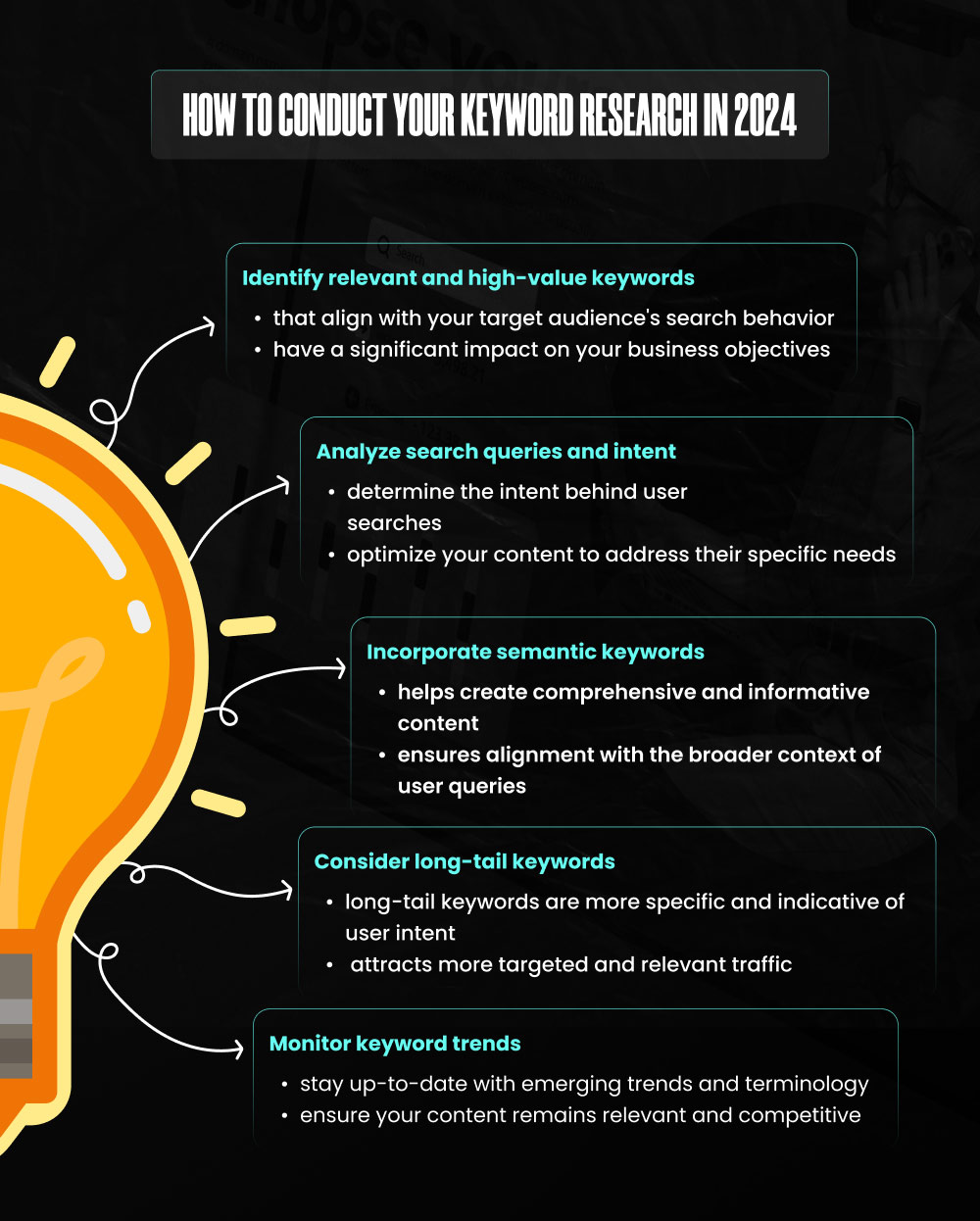 How to conduct keyword research for your SEO Strategy 2024