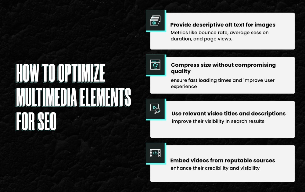 How to optimize multimedia elements for SEO