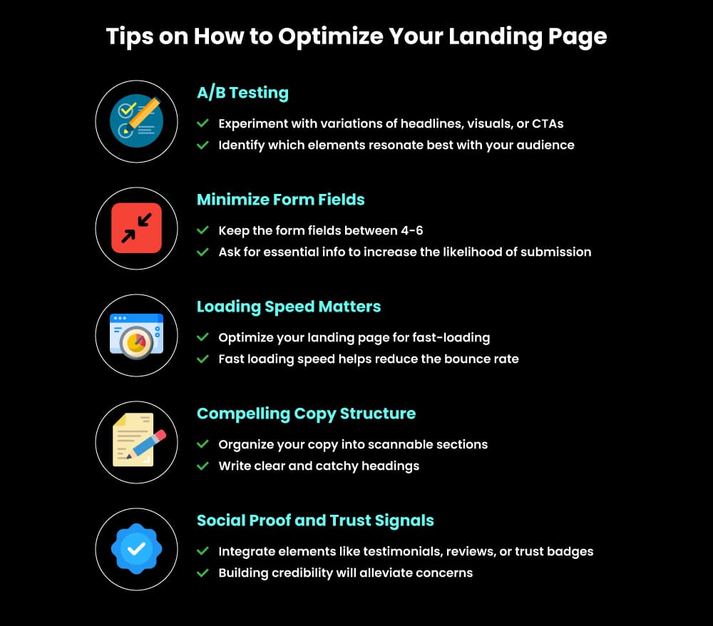 PPC Campaign Tips for Optimizing your Landing Pages