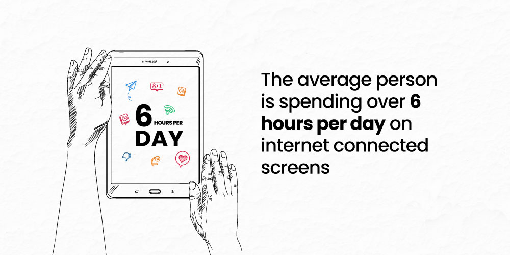 Screen Time of users