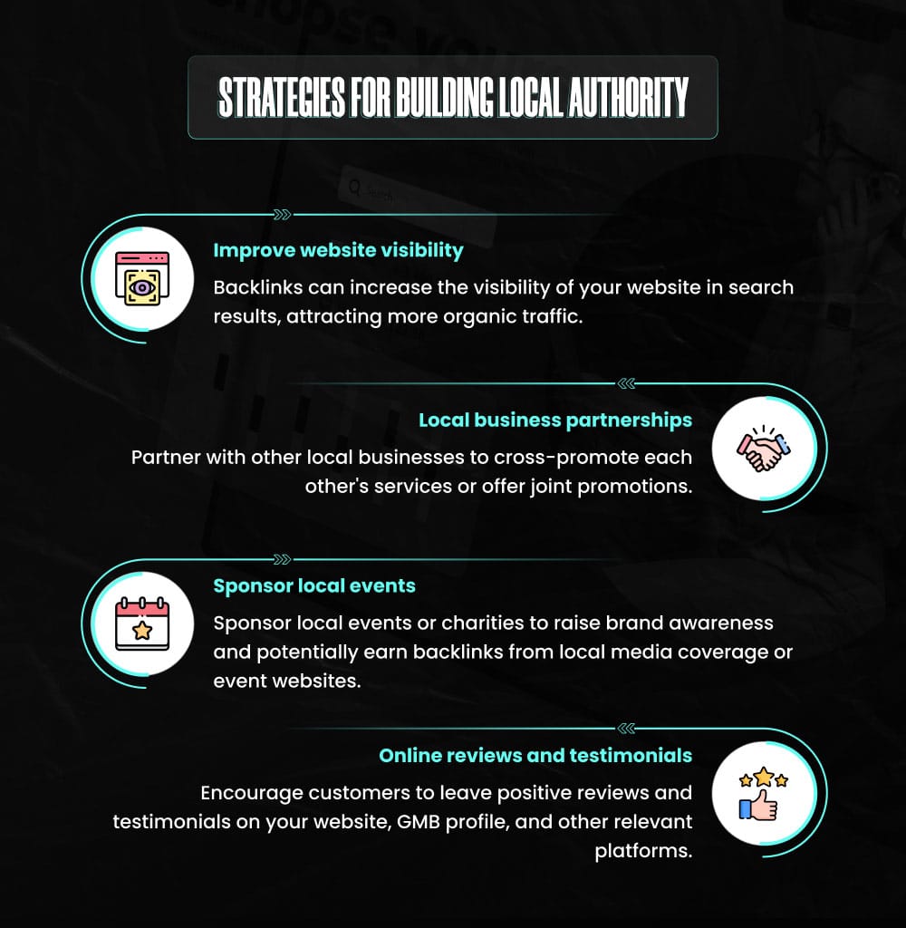 Strategies for building Local authority - SEO Strategy