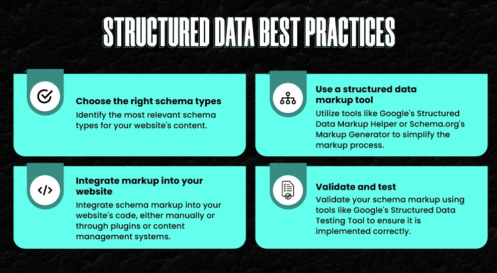 Structured Data best practices to keep in your SEO Strategy