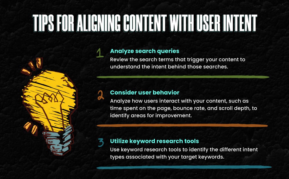 Tips for aligning content with user intent in your SEO Strategy