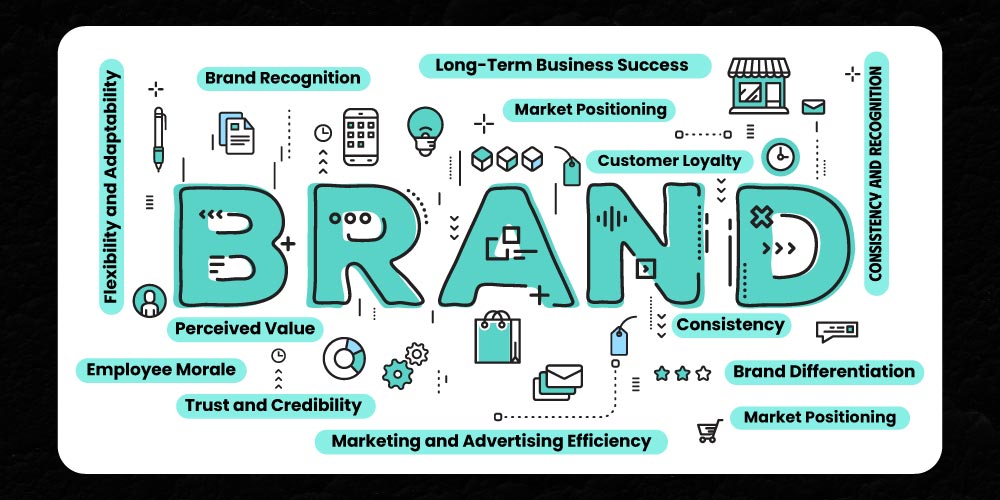 Mastroke blog - What is Branding and Why Does It Matter? - Brand Overview