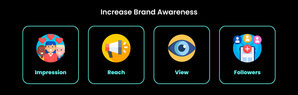 Increase Brand Awareness