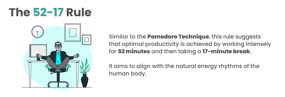 The 52-17 rule for better work life balance