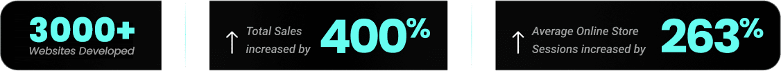 Wellness extract result