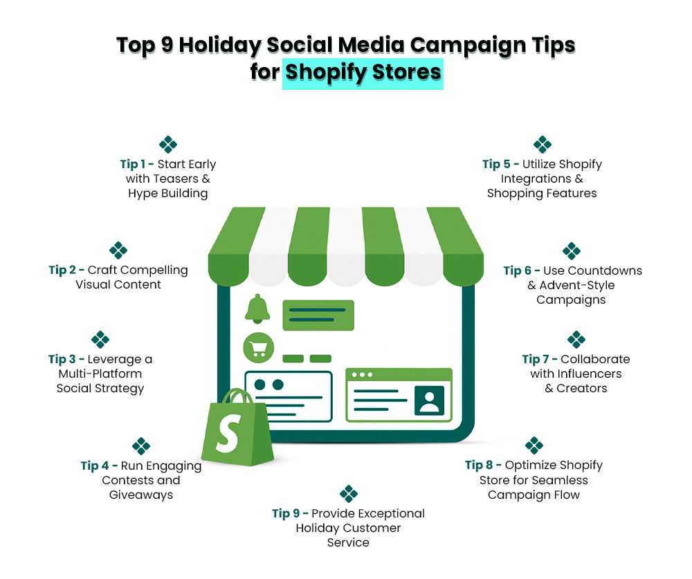 Social Media Campaign Tips